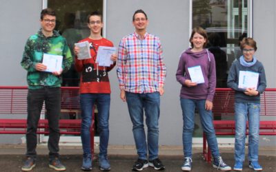 Erfolgreiche Schüler beim Känguru-Wettbewerb der Mathematik 2023